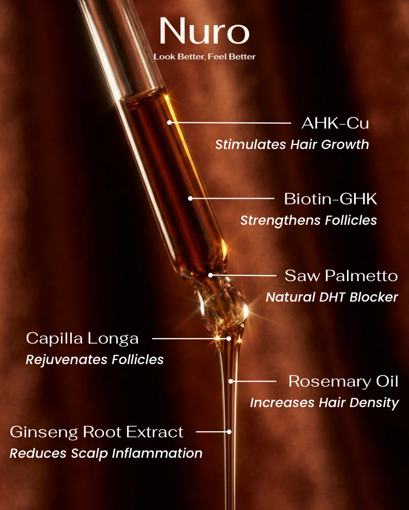 Hair Regrowth Serum