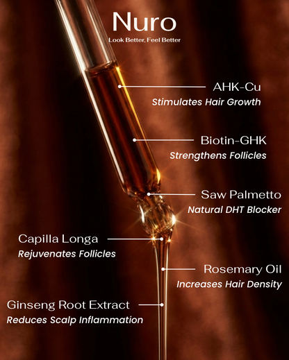 Hair Regrowth Serum